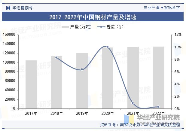 2023年中国装载机行业现状分析市场需求有望逐步回暖「图」(图3)