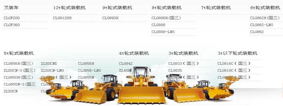 固原柳工铲车装载机经销处2023已更新（今日咨询）(图4)